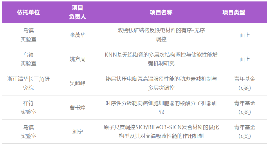 微信图片_20250917102957_122_227.png
