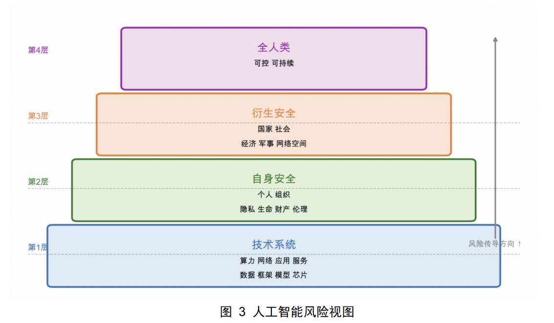 微信截图_20260422151615.png
